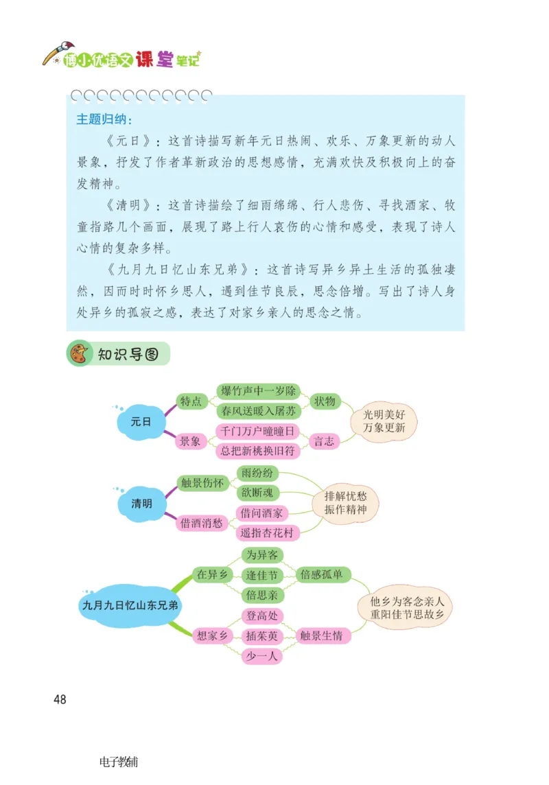 《博小优课堂笔记》语文3年级下册（RJ）_三年级上下册资料_小学三年级学习资料-25年更新版_3-02、小学三年级语文下册_3-2-2、练习题、作业、试题、试卷_电子册类