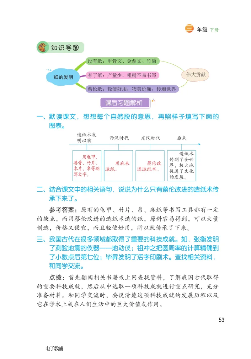 《博小优课堂笔记》语文3年级下册（RJ）_三年级上下册资料_小学三年级学习资料-25年更新版_3-02、小学三年级语文下册_3-2-2、练习题、作业、试题、试卷_电子册类