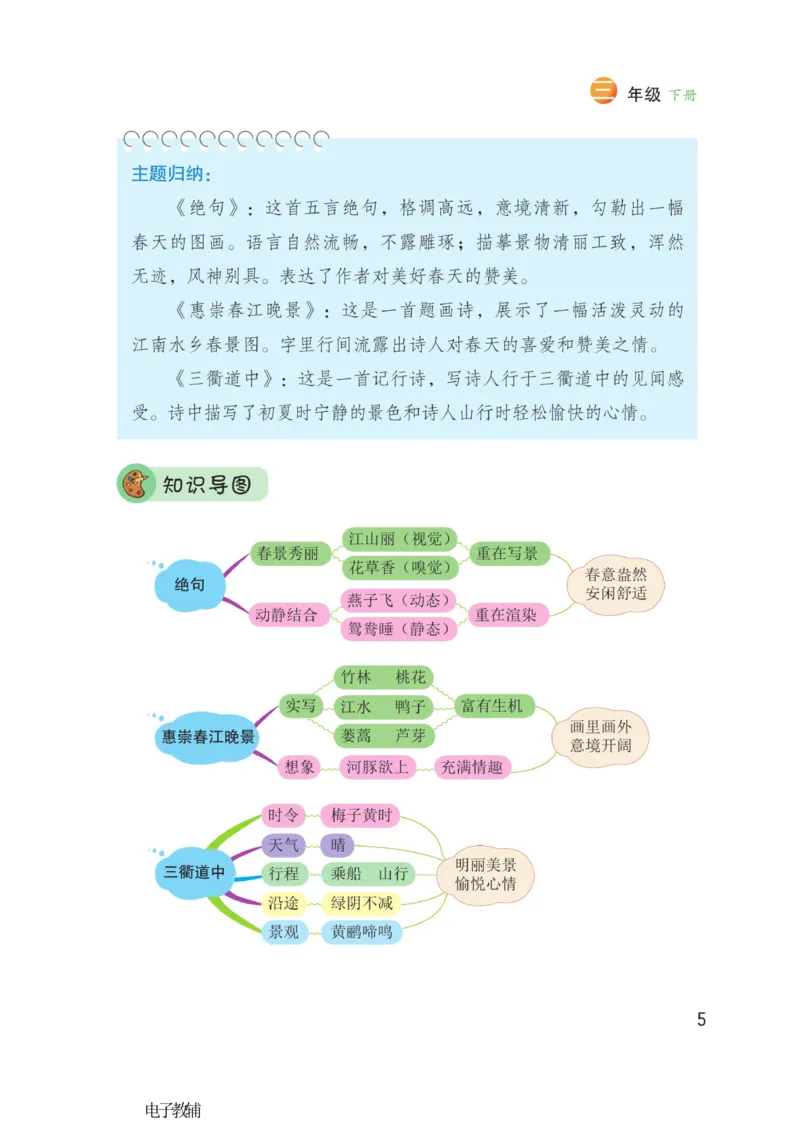《博小优课堂笔记》语文3年级下册（RJ）_三年级上下册资料_小学三年级学习资料-25年更新版_3-02、小学三年级语文下册_3-2-2、练习题、作业、试题、试卷_电子册类