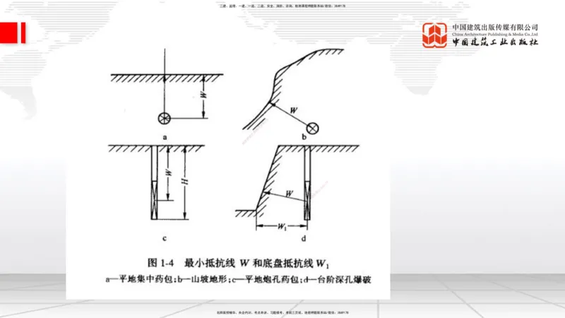 04.28一建《公路》高频考点学习技巧带练_2026年一级建造师_2026年一建公路_2025年一建公路SVIP_02-基础精讲✿高端面授✿深度强化_03-公路《前期全套课》朱娟婷JGS_讲义