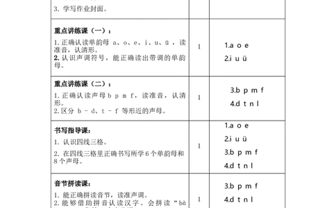 第二单元（教学计划）-一年级语文上册（统编版.2024秋）_一年级语文上册（统编版）_大单元教学课件+教学设计+作业设计+教学计划
