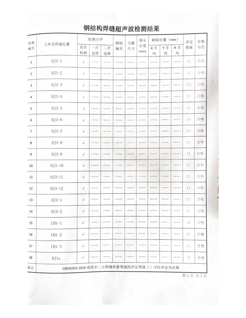 探伤检测报告_2021-2023年优秀施组方案_施工方案_方案03-保利秀英港项目1号地块四期-13#楼悬挑层施工工程专项施工方案_附件2：验收文件