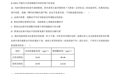 2024年高考生物试卷（辽宁）（空白卷）_生物历年高考真题_新&middot;PDF版2008-2025&middot;高考生物真题_生物（按年份分类）2008-2025_2024&middot;高考生物真题