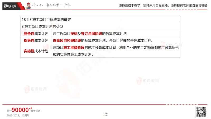 2025.7.13佑森教育林子婷授课一建市政实务《第16-20章》专用讲义，版权所有，侵权必究_2026年一级建造师_2026年一建市政_2025年一建市政SVIP_02-基础精讲✿高端面授✿深度强化