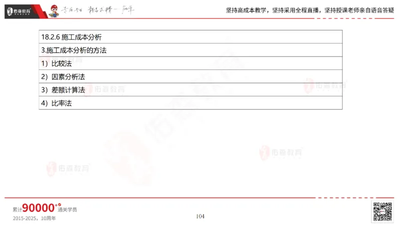 2025.7.13佑森教育林子婷授课一建市政实务《第16-20章》专用讲义，版权所有，侵权必究_2026年一级建造师_2026年一建市政_2025年一建市政SVIP_02-基础精讲✿高端面授✿深度强化