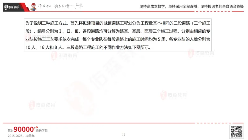 2025.7.13佑森教育林子婷授课一建市政实务《第16-20章》专用讲义，版权所有，侵权必究_2026年一级建造师_2026年一建市政_2025年一建市政SVIP_02-基础精讲✿高端面授✿深度强化