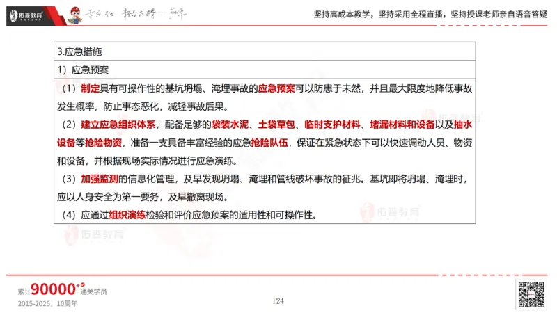 2025.7.13佑森教育林子婷授课一建市政实务《第16-20章》专用讲义，版权所有，侵权必究_2026年一级建造师_2026年一建市政_2025年一建市政SVIP_02-基础精讲✿高端面授✿深度强化
