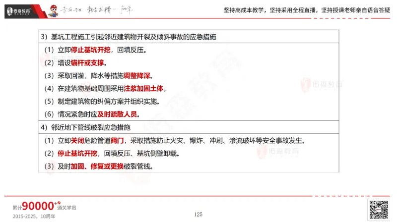 2025.7.13佑森教育林子婷授课一建市政实务《第16-20章》专用讲义，版权所有，侵权必究_2026年一级建造师_2026年一建市政_2025年一建市政SVIP_02-基础精讲✿高端面授✿深度强化