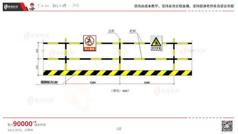 2025.7.13佑森教育林子婷授课一建市政实务《第16-20章》专用讲义，版权所有，侵权必究_2026年一级建造师_2026年一建市政_2025年一建市政SVIP_02-基础精讲✿高端面授✿深度强化