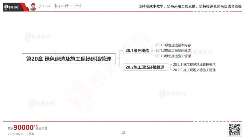 2025.7.13佑森教育林子婷授课一建市政实务《第16-20章》专用讲义，版权所有，侵权必究_2026年一级建造师_2026年一建市政_2025年一建市政SVIP_02-基础精讲✿高端面授✿深度强化