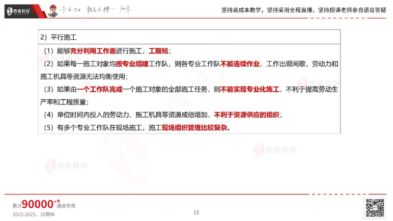 2025.7.13佑森教育林子婷授课一建市政实务《第16-20章》专用讲义，版权所有，侵权必究_2026年一级建造师_2026年一建市政_2025年一建市政SVIP_02-基础精讲✿高端面授✿深度强化