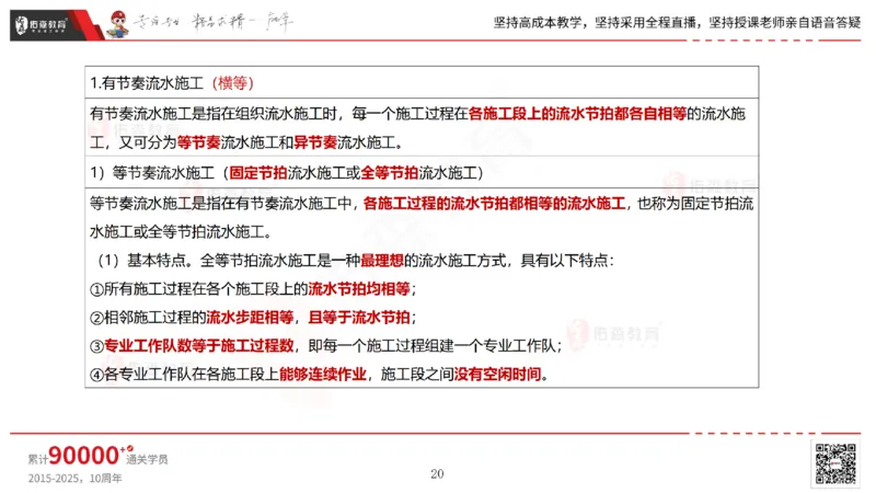 2025.7.13佑森教育林子婷授课一建市政实务《第16-20章》专用讲义，版权所有，侵权必究_2026年一级建造师_2026年一建市政_2025年一建市政SVIP_02-基础精讲✿高端面授✿深度强化