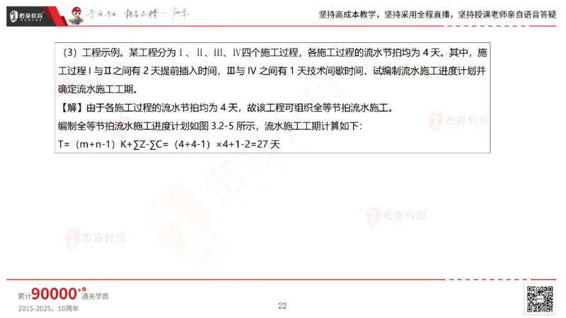 2025.7.13佑森教育林子婷授课一建市政实务《第16-20章》专用讲义，版权所有，侵权必究_2026年一级建造师_2026年一建市政_2025年一建市政SVIP_02-基础精讲✿高端面授✿深度强化