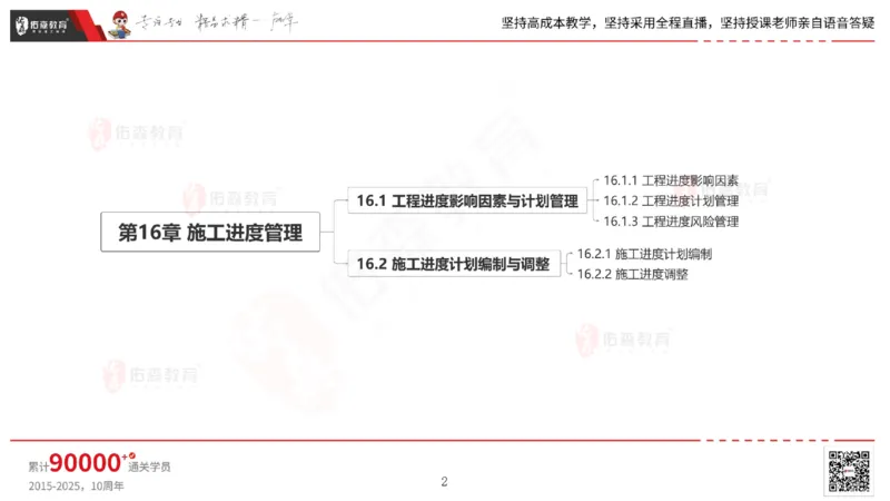 2025.7.13佑森教育林子婷授课一建市政实务《第16-20章》专用讲义，版权所有，侵权必究_2026年一级建造师_2026年一建市政_2025年一建市政SVIP_02-基础精讲✿高端面授✿深度强化