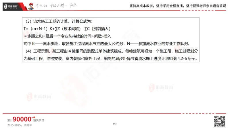 2025.7.13佑森教育林子婷授课一建市政实务《第16-20章》专用讲义，版权所有，侵权必究_2026年一级建造师_2026年一建市政_2025年一建市政SVIP_02-基础精讲✿高端面授✿深度强化