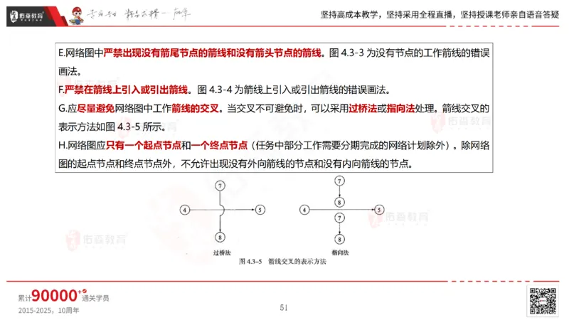 2025.7.13佑森教育林子婷授课一建市政实务《第16-20章》专用讲义，版权所有，侵权必究_2026年一级建造师_2026年一建市政_2025年一建市政SVIP_02-基础精讲✿高端面授✿深度强化