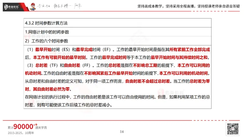 2025.7.13佑森教育林子婷授课一建市政实务《第16-20章》专用讲义，版权所有，侵权必究_2026年一级建造师_2026年一建市政_2025年一建市政SVIP_02-基础精讲✿高端面授✿深度强化