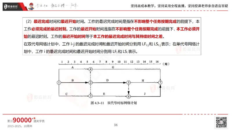2025.7.13佑森教育林子婷授课一建市政实务《第16-20章》专用讲义，版权所有，侵权必究_2026年一级建造师_2026年一建市政_2025年一建市政SVIP_02-基础精讲✿高端面授✿深度强化