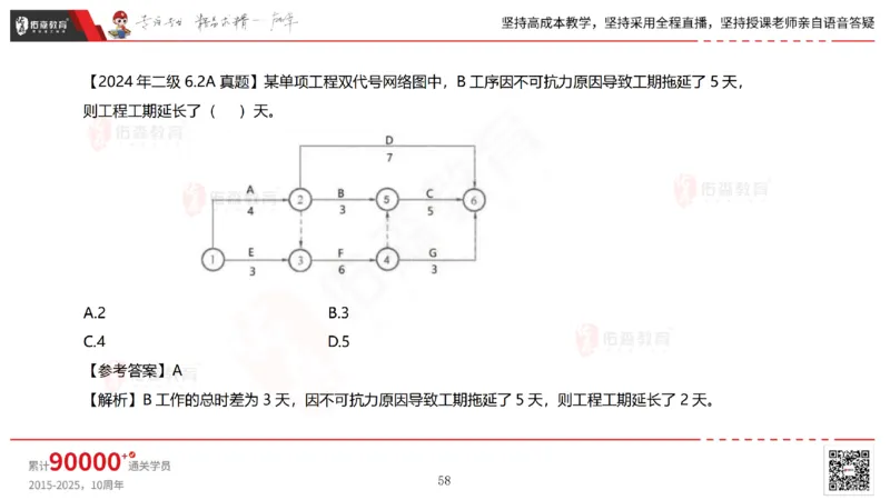 2025.7.13佑森教育林子婷授课一建市政实务《第16-20章》专用讲义，版权所有，侵权必究_2026年一级建造师_2026年一建市政_2025年一建市政SVIP_02-基础精讲✿高端面授✿深度强化