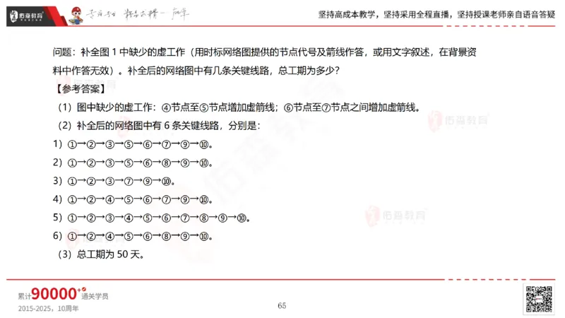 2025.7.13佑森教育林子婷授课一建市政实务《第16-20章》专用讲义，版权所有，侵权必究_2026年一级建造师_2026年一建市政_2025年一建市政SVIP_02-基础精讲✿高端面授✿深度强化