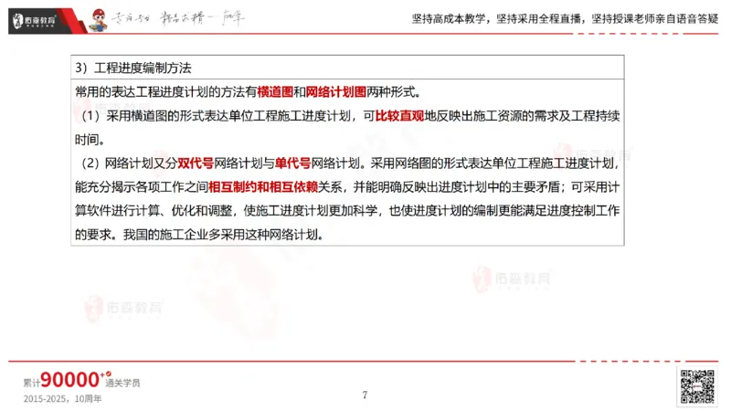 2025.7.13佑森教育林子婷授课一建市政实务《第16-20章》专用讲义，版权所有，侵权必究_2026年一级建造师_2026年一建市政_2025年一建市政SVIP_02-基础精讲✿高端面授✿深度强化