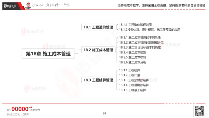 2025.7.13佑森教育林子婷授课一建市政实务《第16-20章》专用讲义，版权所有，侵权必究_2026年一级建造师_2026年一建市政_2025年一建市政SVIP_02-基础精讲✿高端面授✿深度强化