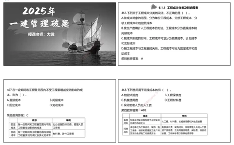 视频23&mdash;25集2025一建项目管理破题第466&mdash;522题（可打印版）_2026年一级建造师_2026年一建管理_2025年一建管理SVIP_03-习题精析✿实战特训✿模考通关_14-管理《破题提升班》大微RS