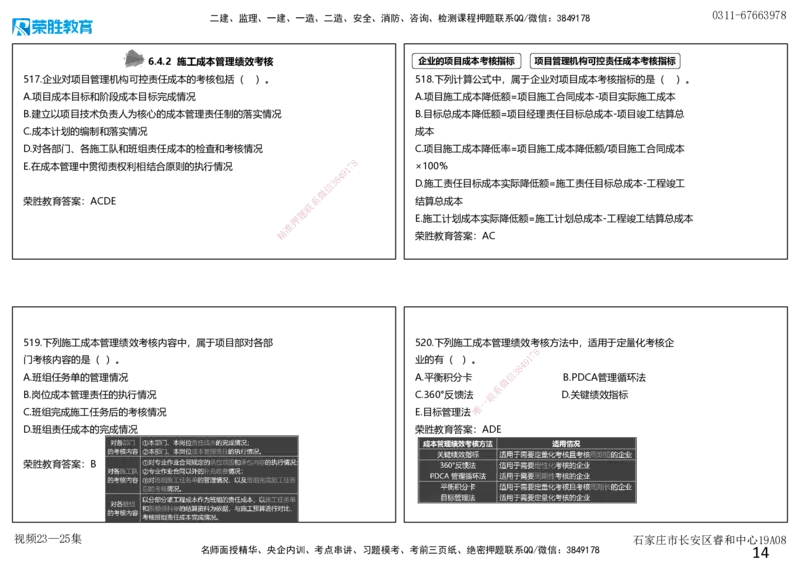 视频23&mdash;25集2025一建项目管理破题第466&mdash;522题（可打印版）_2026年一级建造师_2026年一建管理_2025年一建管理SVIP_03-习题精析✿实战特训✿模考通关_14-管理《破题提升班》大微RS
