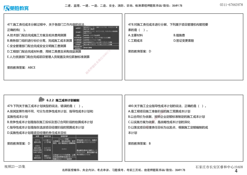 视频23&mdash;25集2025一建项目管理破题第466&mdash;522题（可打印版）_2026年一级建造师_2026年一建管理_2025年一建管理SVIP_03-习题精析✿实战特训✿模考通关_14-管理《破题提升班》大微RS
