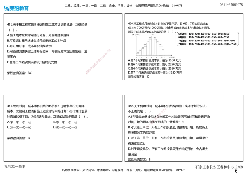 视频23&mdash;25集2025一建项目管理破题第466&mdash;522题（可打印版）_2026年一级建造师_2026年一建管理_2025年一建管理SVIP_03-习题精析✿实战特训✿模考通关_14-管理《破题提升班》大微RS
