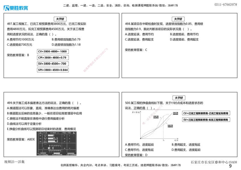 视频23&mdash;25集2025一建项目管理破题第466&mdash;522题（可打印版）_2026年一级建造师_2026年一建管理_2025年一建管理SVIP_03-习题精析✿实战特训✿模考通关_14-管理《破题提升班》大微RS