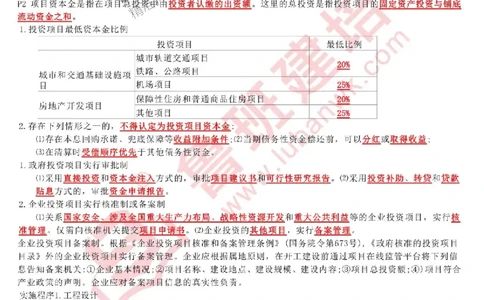 鲁班建培-1建《项目管理》考点通_1_2026年一级建造师_2026年一建管理_2025年一建管理SVIP_05-考前密训✿央企特训✿机构普押_59-管理《考前考点通》LB推荐