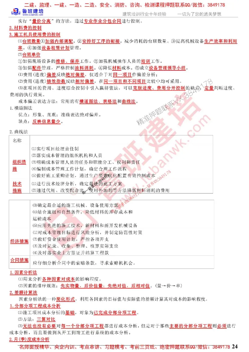 鲁班建培-1建《项目管理》考点通_1_2026年一级建造师_2026年一建管理_2025年一建管理SVIP_05-考前密训✿央企特训✿机构普押_59-管理《考前考点通》LB推荐