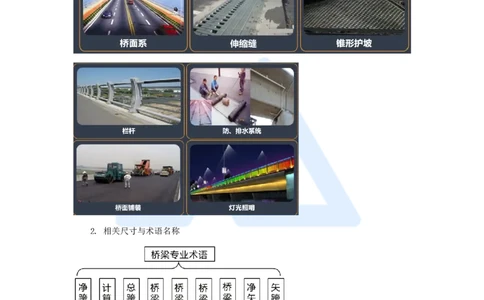 黄铃-一级建造师-公路工程管理与实务-实景精讲通关-第一篇-公路工程技术（27）桥梁构造及施工准备_2026年一级建造师_2026年一建公路_2025年一建公路SVIP_讲义_讲义