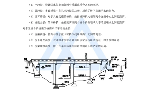 黄铃-一级建造师-公路工程管理与实务-实景精讲通关-第一篇-公路工程技术（27）桥梁构造及施工准备_2026年一级建造师_2026年一建公路_2025年一建公路SVIP_讲义_讲义