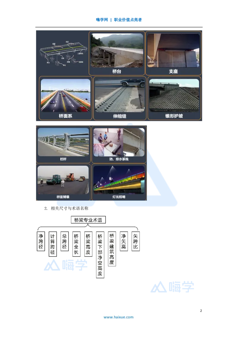 黄铃-一级建造师-公路工程管理与实务-实景精讲通关-第一篇-公路工程技术（27）桥梁构造及施工准备_2026年一级建造师_2026年一建公路_2025年一建公路SVIP_讲义_讲义