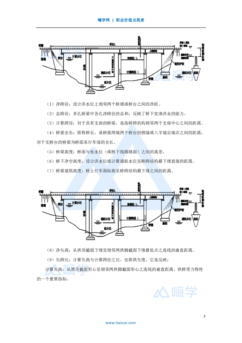 黄铃-一级建造师-公路工程管理与实务-实景精讲通关-第一篇-公路工程技术（27）桥梁构造及施工准备_2026年一级建造师_2026年一建公路_2025年一建公路SVIP_讲义_讲义