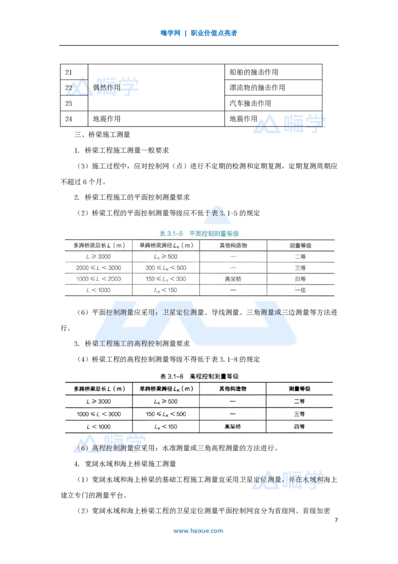 黄铃-一级建造师-公路工程管理与实务-实景精讲通关-第一篇-公路工程技术（27）桥梁构造及施工准备_2026年一级建造师_2026年一建公路_2025年一建公路SVIP_讲义_讲义