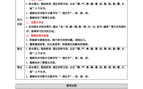 识字6古对今第1课时教案_一年级语文下册（统编版）_老课标资料_教案反思+导学案_表格式_6版表格教案（带三维目标）_第5单元