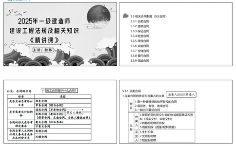视频32&mdash;33集5.3相关合同制度1（可打印版）_2026年一建法规_2025年一建法规SVIP_02-基础精讲✿高端面授✿深度强化_12-法规《教材精讲班》桂林RS_讲义