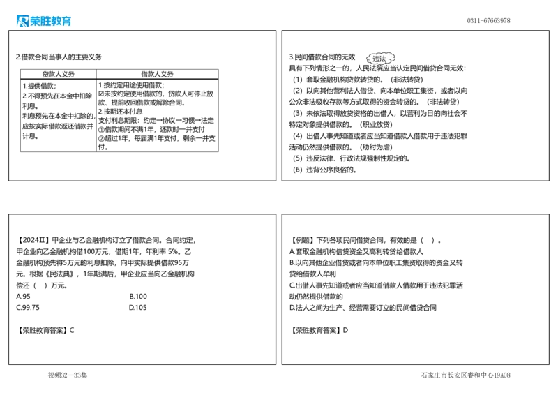 视频32&mdash;33集5.3相关合同制度1（可打印版）_2026年一建法规_2025年一建法规SVIP_02-基础精讲✿高端面授✿深度强化_12-法规《教材精讲班》桂林RS_讲义