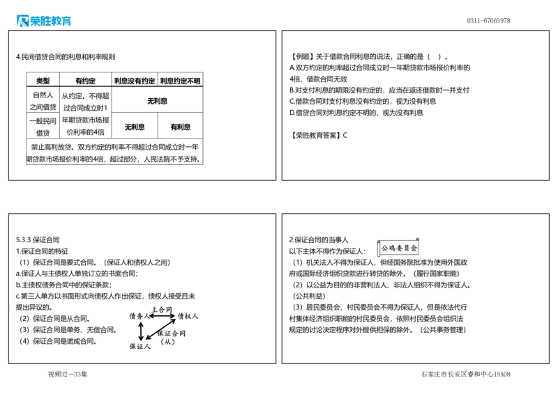 视频32&mdash;33集5.3相关合同制度1（可打印版）_2026年一建法规_2025年一建法规SVIP_02-基础精讲✿高端面授✿深度强化_12-法规《教材精讲班》桂林RS_讲义