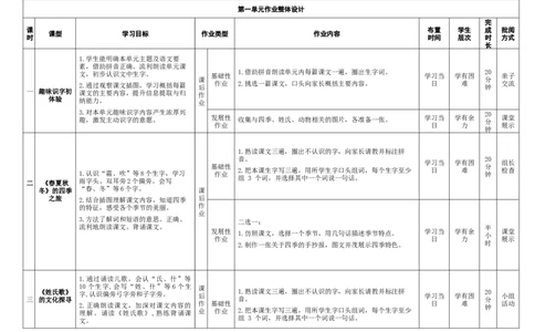 第一单元（作业设计）-（统编版.2024）_一年级语文下册（统编版）_大单元教学课件+教学设计+作业设计+教学计划