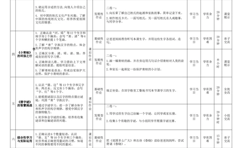 第一单元（作业设计）-（统编版.2024）_一年级语文下册（统编版）_大单元教学课件+教学设计+作业设计+教学计划