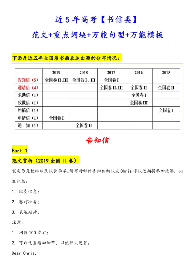 英语77近5年高考书信分类范文+重点词块+万能句型+万能模板_S054高中英语备考必备学习资料包