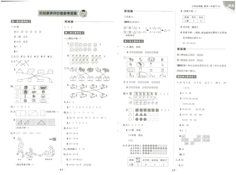 《小学必刷题》阶段素养评价卷-数学1年级下册（RJ）_一年级上下册资料_小学一年级学习资料-25年更新版_1-04、小学一年级数学下册_1-4-2、练习题、作业、试题、试卷_人教版_电子册