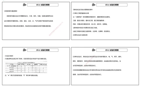 视频88集第15章机电工程试运行及竣工验收管理（可打印版）_2026年一级建造师_2026年一建机电_2025年一建机电SVIP_02-基础精讲✿高端面授✿深度强化_讲义