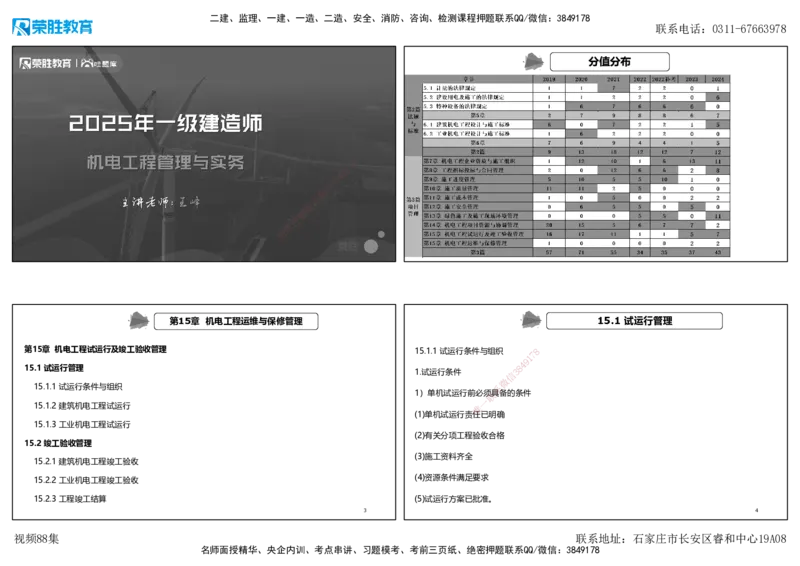 视频88集第15章机电工程试运行及竣工验收管理（可打印版）_2026年一级建造师_2026年一建机电_2025年一建机电SVIP_02-基础精讲✿高端面授✿深度强化_讲义