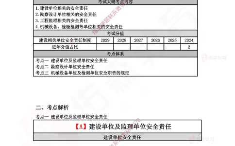 2025.3.29佑森教育叶虎翼授课一建相关法规《安全、质量、现场》专用讲义，版权所有，侵权必究_2026年一级建造师_2026年一建法规_2025年一建法规SVIP