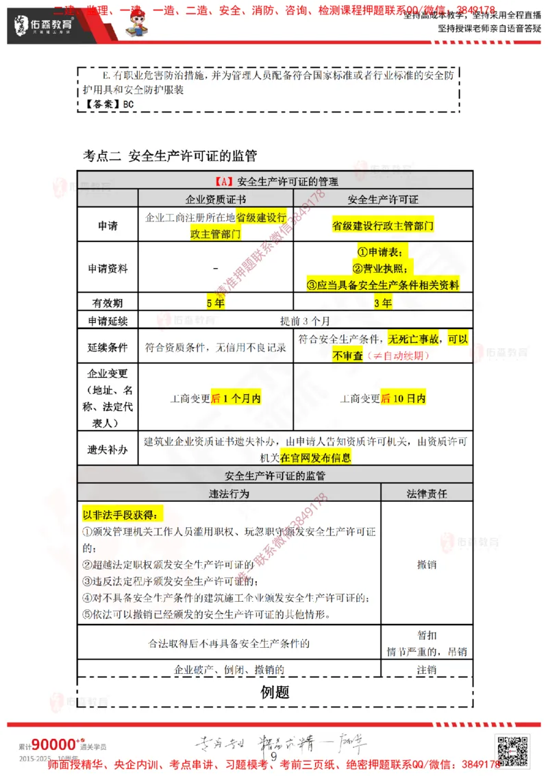 2025.3.29佑森教育叶虎翼授课一建相关法规《安全、质量、现场》专用讲义，版权所有，侵权必究_2026年一级建造师_2026年一建法规_2025年一建法规SVIP